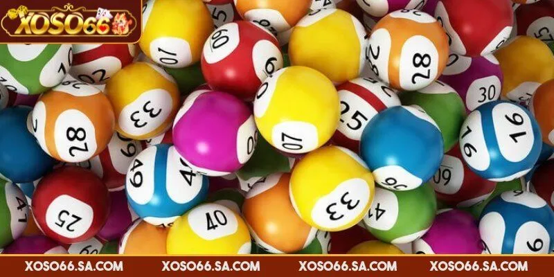 Thông tin xổ số được đồng bộ thời gian thực