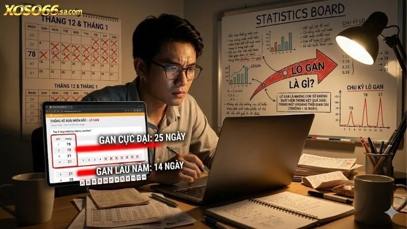 Lô Xiên Là Gì Cách Chơi Và Cách Tính Thưởng Trong Lô Đề 2 lo-gan-la-gi